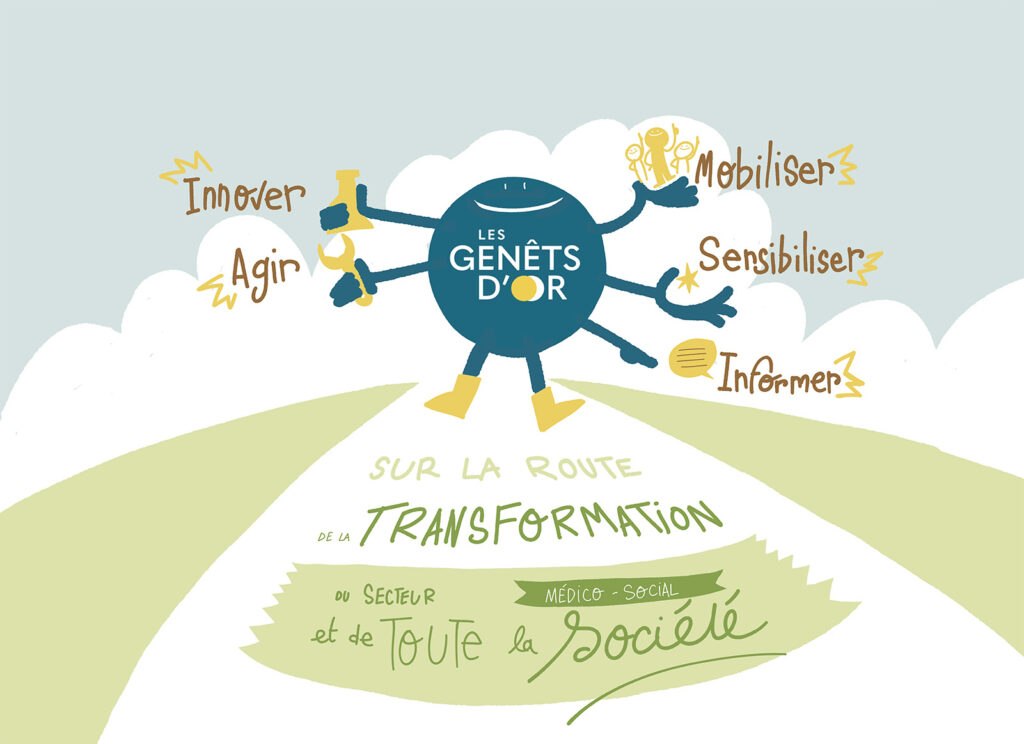 un bonhomme a cinq bras montre les mots-cles innover agir mobiliser sensibiliser informer