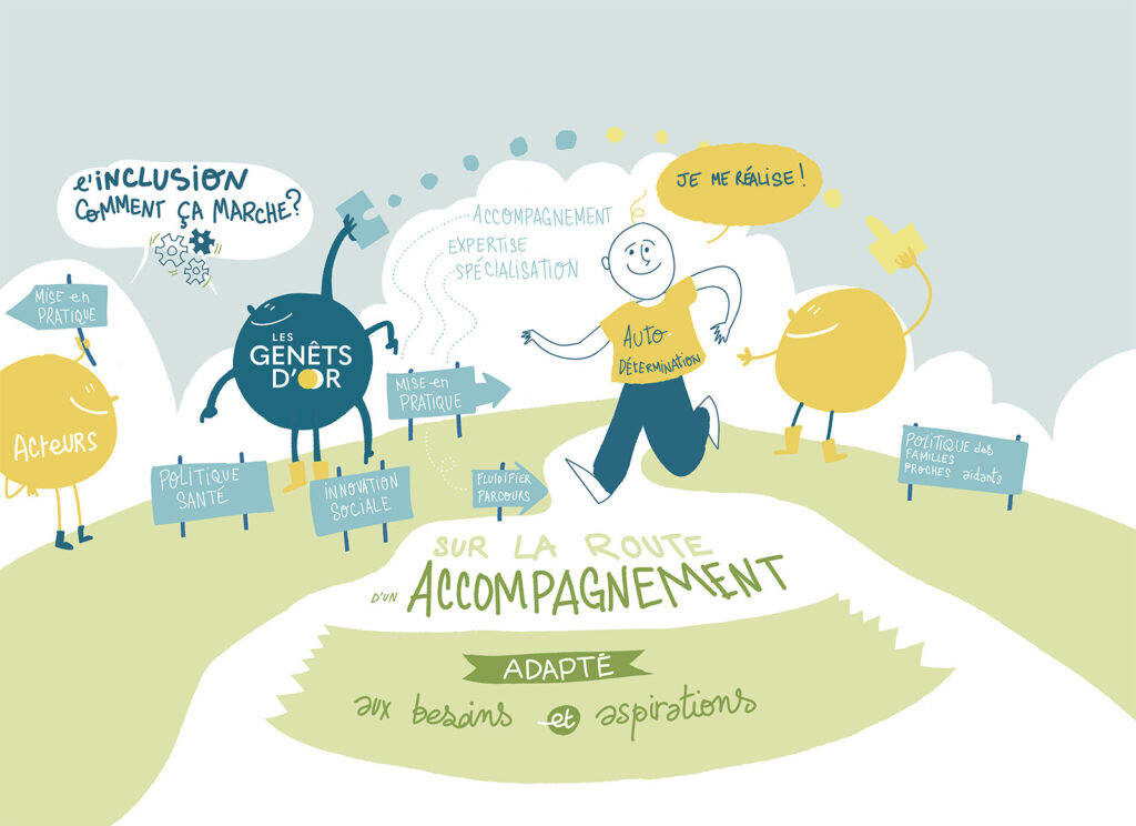 des personnages representent la route de l'accessibilite