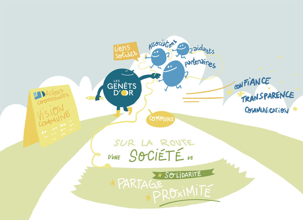 des personnages illustrent la solidarite le partage et la proximite
