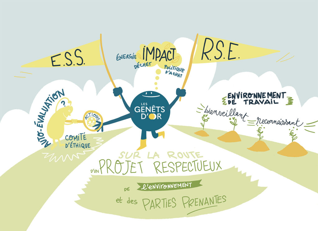 un personnage porte les drapeaux ess et rse